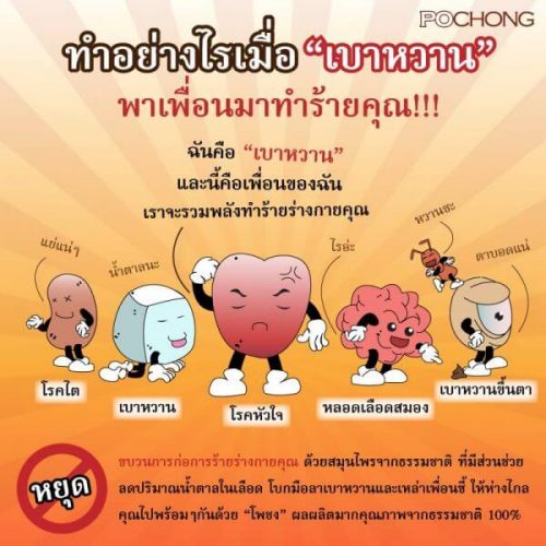 ทำอย่างไรเมื่อ เบาหวาน ทำร้ายคุณ